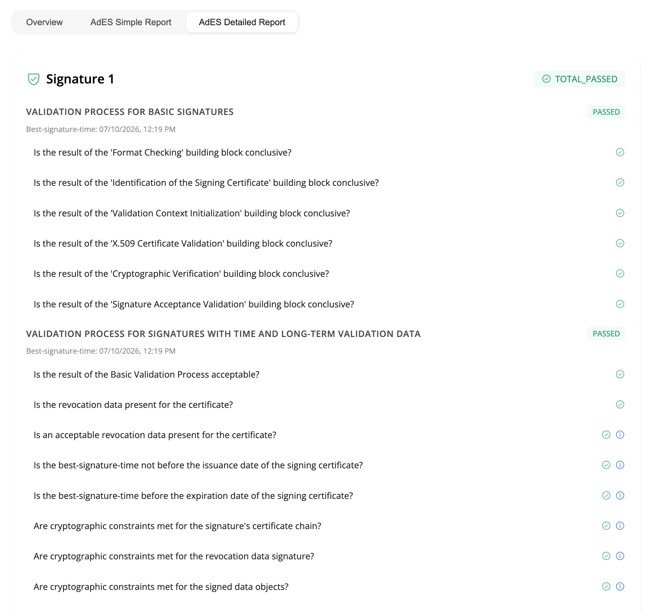 AdES Detailed Report listing each validation building block with pass indicators