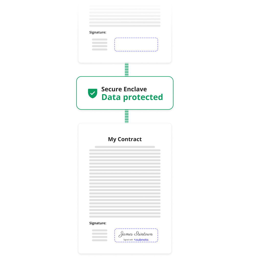 Data protection explanation