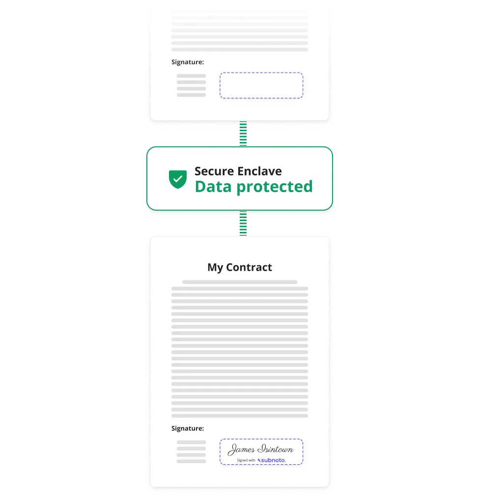 Data protection explanation